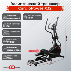 Эллиптический тренажер CardioPower X32 в СПб по цене 64900 ₽